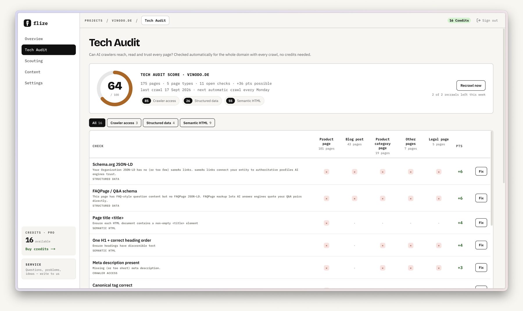 Tech Audit für vinodo.de: Score, die drei Bereiche und jede Prüfung je Seitentyp.